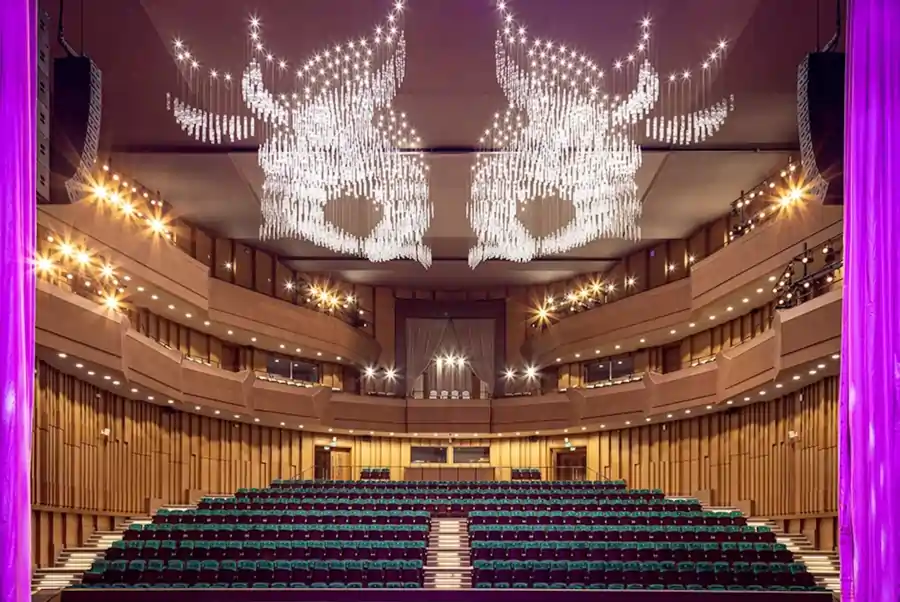 Театры Алматы